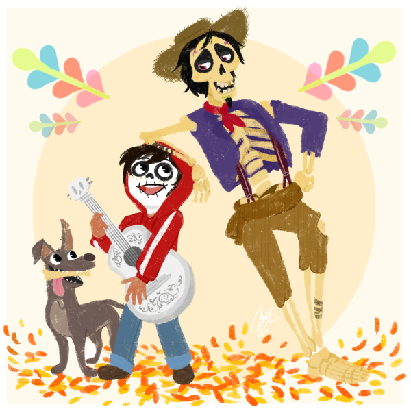 Тайна Коко Гектор и Мигель