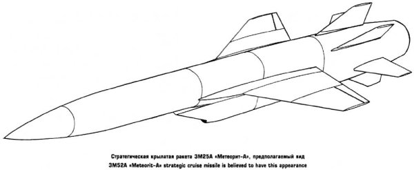 Ракета Боевая раскраска