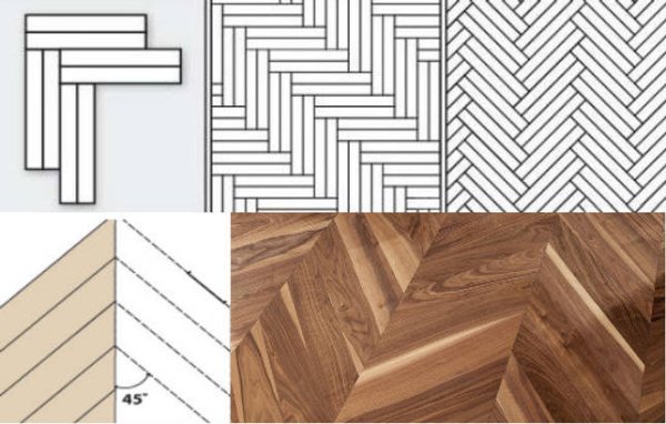 Французская раскладка паркета разбежка