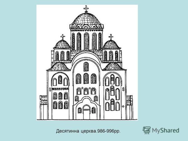 Архитектура древней Руси Церковь Успения Пресвятой Богородицы