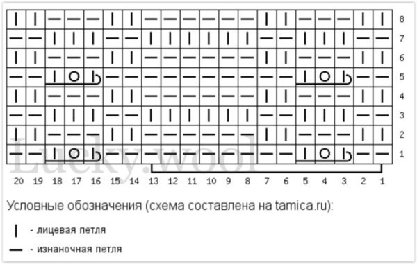 Узор замочек спицами