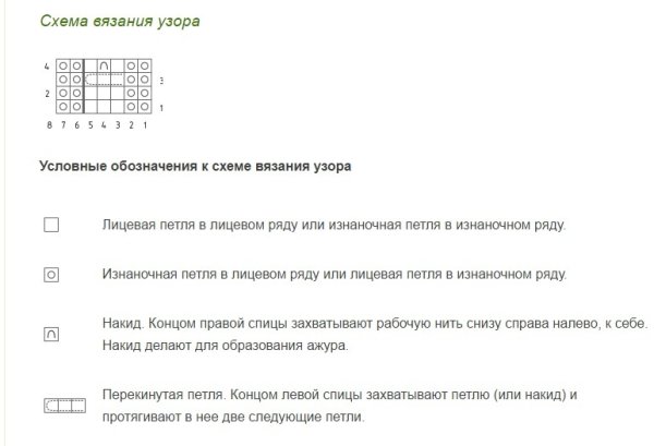 Вязание узор замочек схема