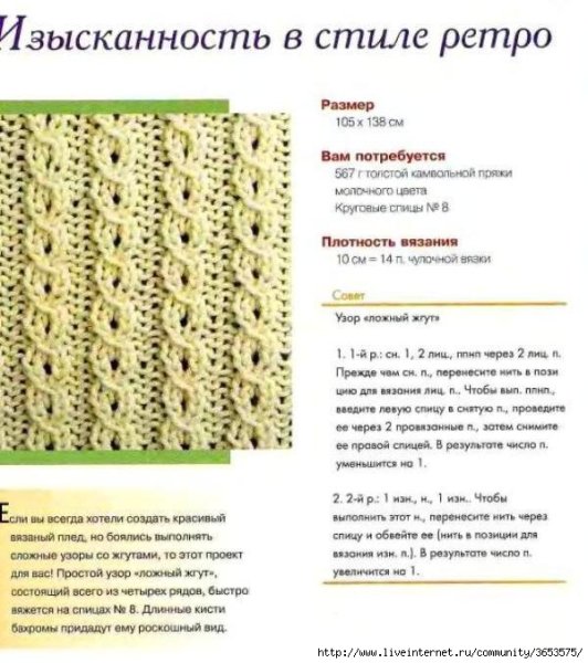Узоры для пледа спицами с описанием и схемами