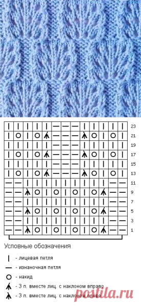 Узор ажурная шахматка спицами схема