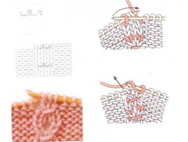 Схема вязания спицами замочек
