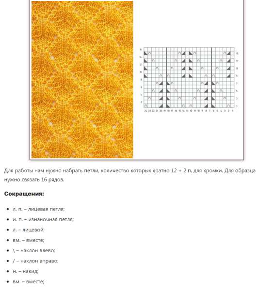 Узоры спицами со схемами простые и красивые для кардигана со схемами
