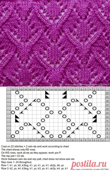 Узоры из скрещенных петель спицами схемы