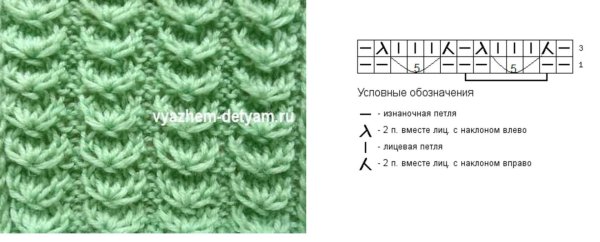 Узор замочек спицами