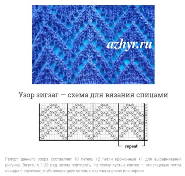 Вязки спицами схемы из лицевых и изнаночных