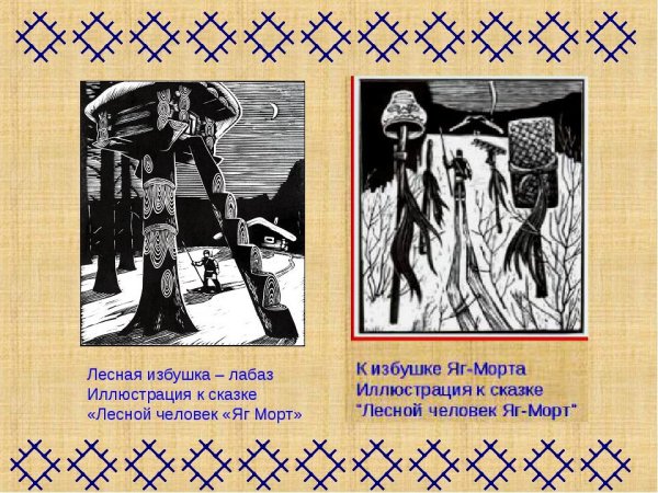 Коми фольклор Леший Ягморт