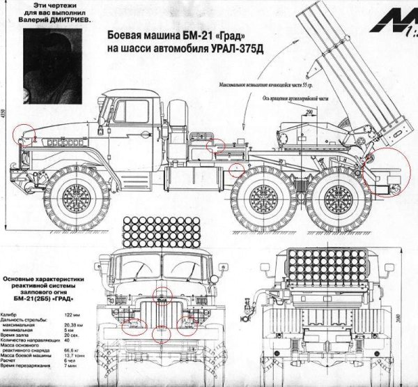 РСЗО град чертежи