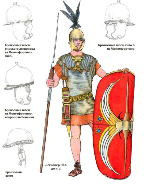 Воин рисунок