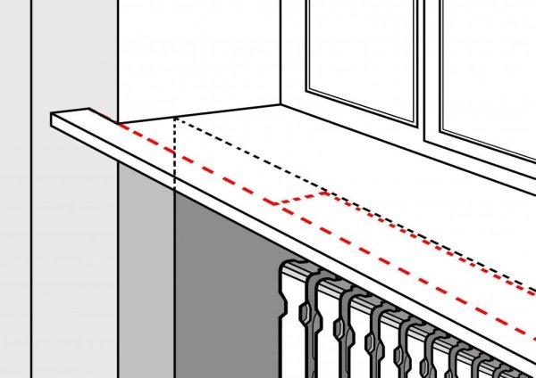 Решетка в подоконник для батарей отопления