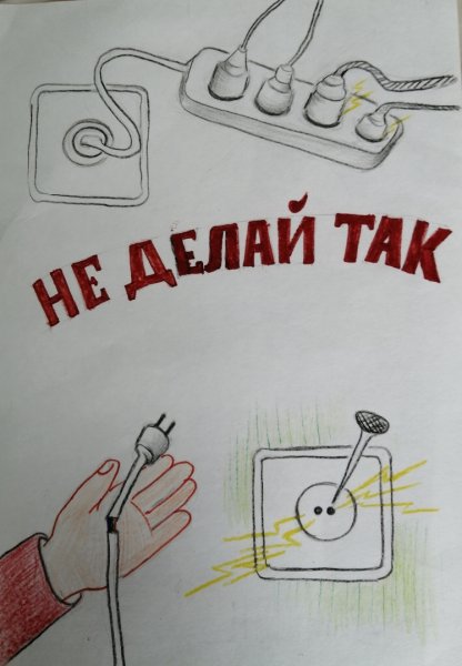 Конкурс рисунков по электротравматизму
