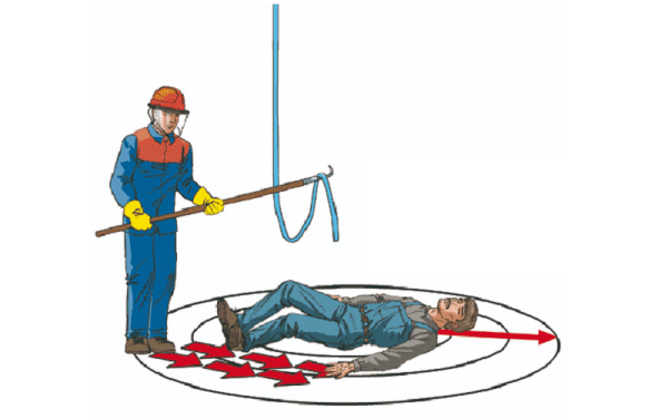 Электрические ожоги (поражение электрическим током).