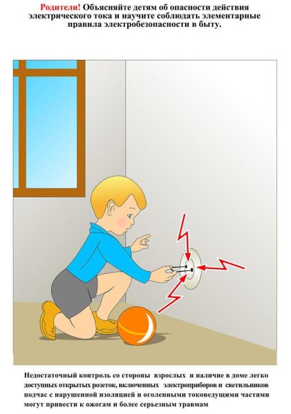 Техника электробезопасности в быту