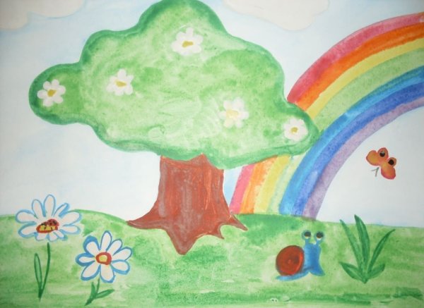 Мир глазами детей рисунки