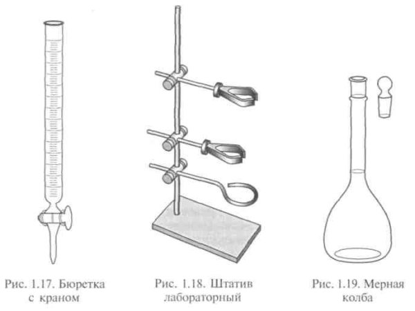 Штатив для бюретки лабораторный