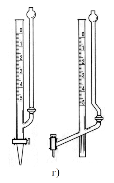 Бюретка для титрования схема