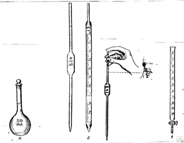 Штатив с бюреткой для титрования