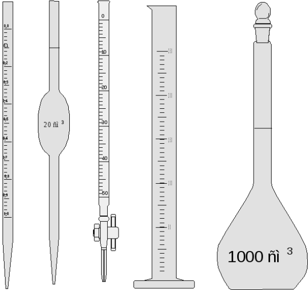 Бюретка для титрования и PH метр и магнитная мешалка