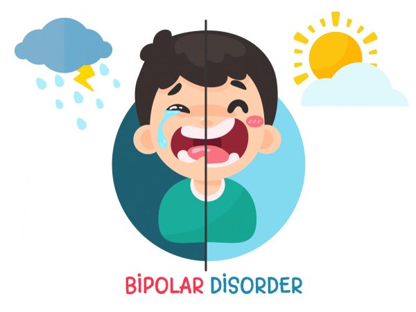 Bipolar Disorder