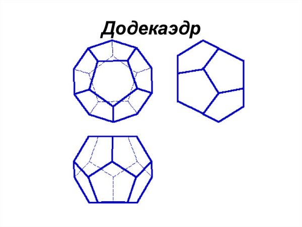Правильные многогранники додекаэдр
