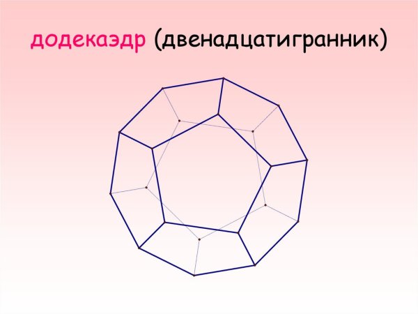 Додекаэдр (двенадцатигранник)