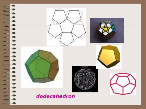 Развертка правильного додекаэдра
