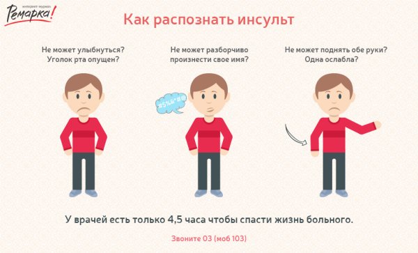 День инсульта