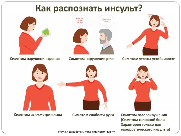 Инсульт картинки смешные