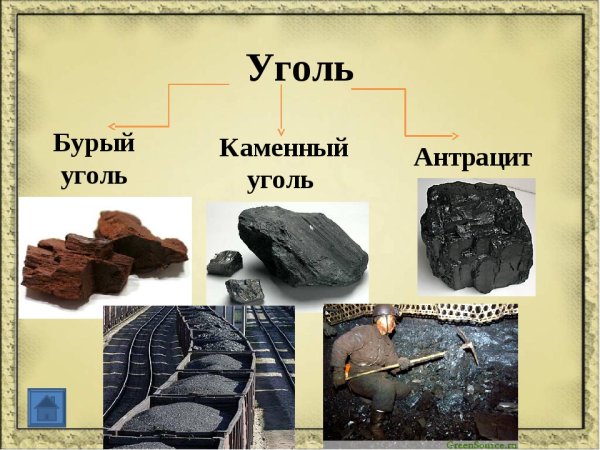 Уголь мультяшный