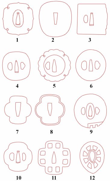 Цуба для катаны чертеж