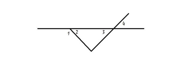 Угол равный 130 градусам