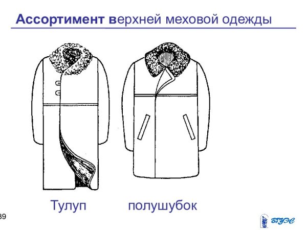 Одежда крестьян в древней Руси тулуп