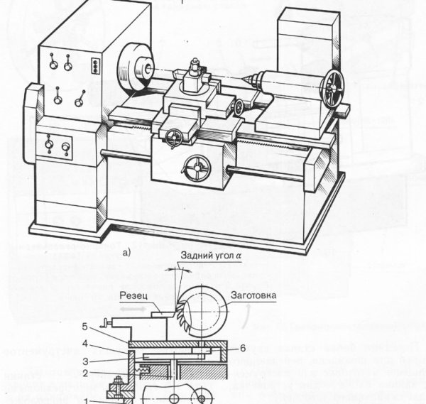 Токарный револьверный станок по металлу схема