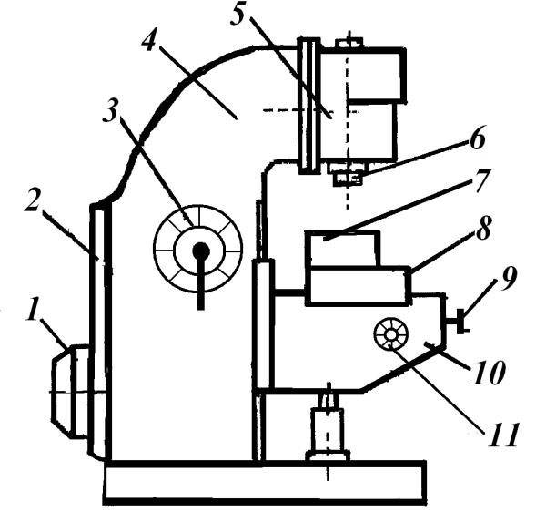 Универсальный фрезерный станок схема