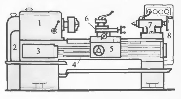 Печатный станок вектор