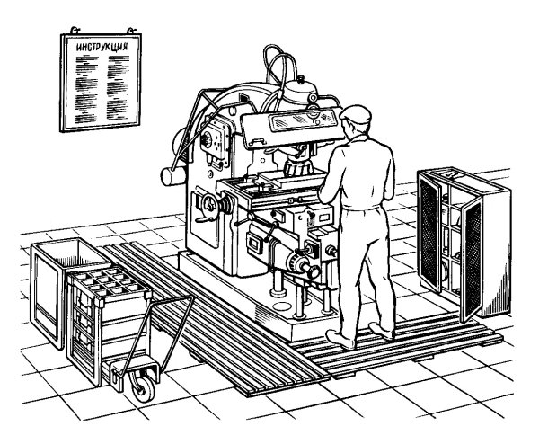 Токарь рисунок