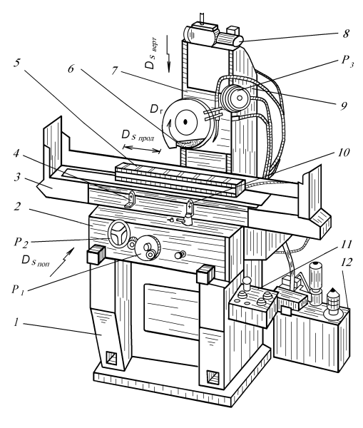Мультяшный станок