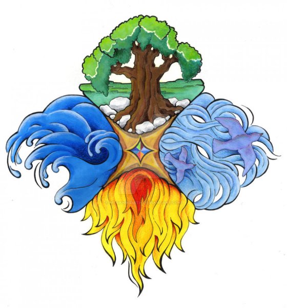 4 Стихии огонь вода воздух земля