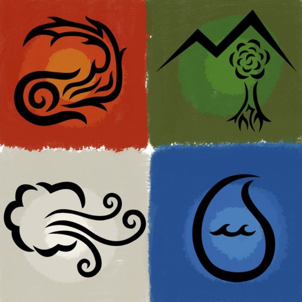 Символы стихий