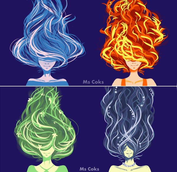 Четыре стихии природы