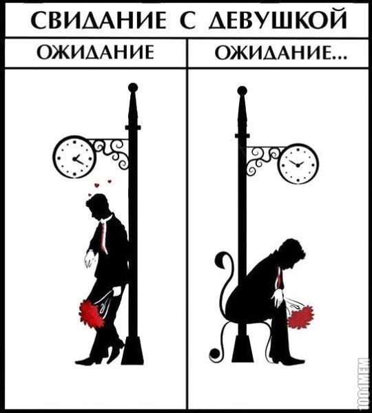 Свидание прикол