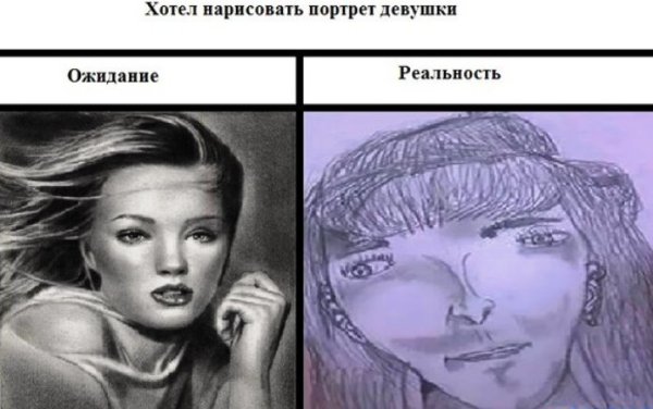 Рисование ожидание и реальность