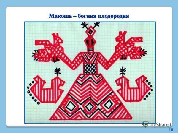Макошь богиня плодородия рисунок