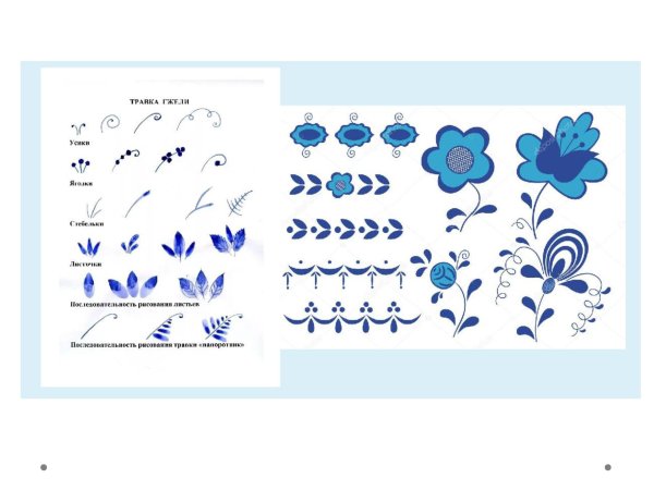 Гжельские узоры на тарелке