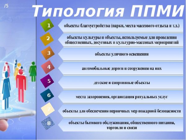 Проекты местных инициатив