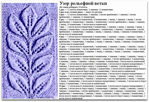 Узоры спицами со схемами простые и красивые листочки.кофты