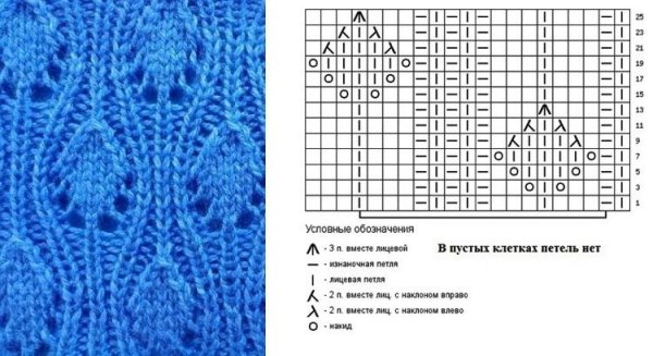 Листья спицами схемы и описание